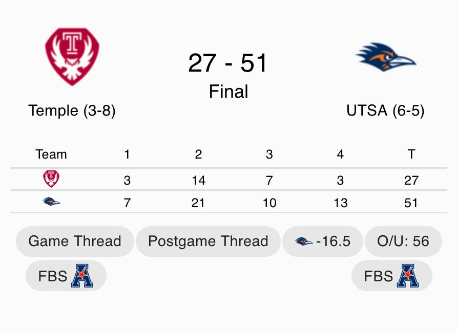 RedditCFB tweet media