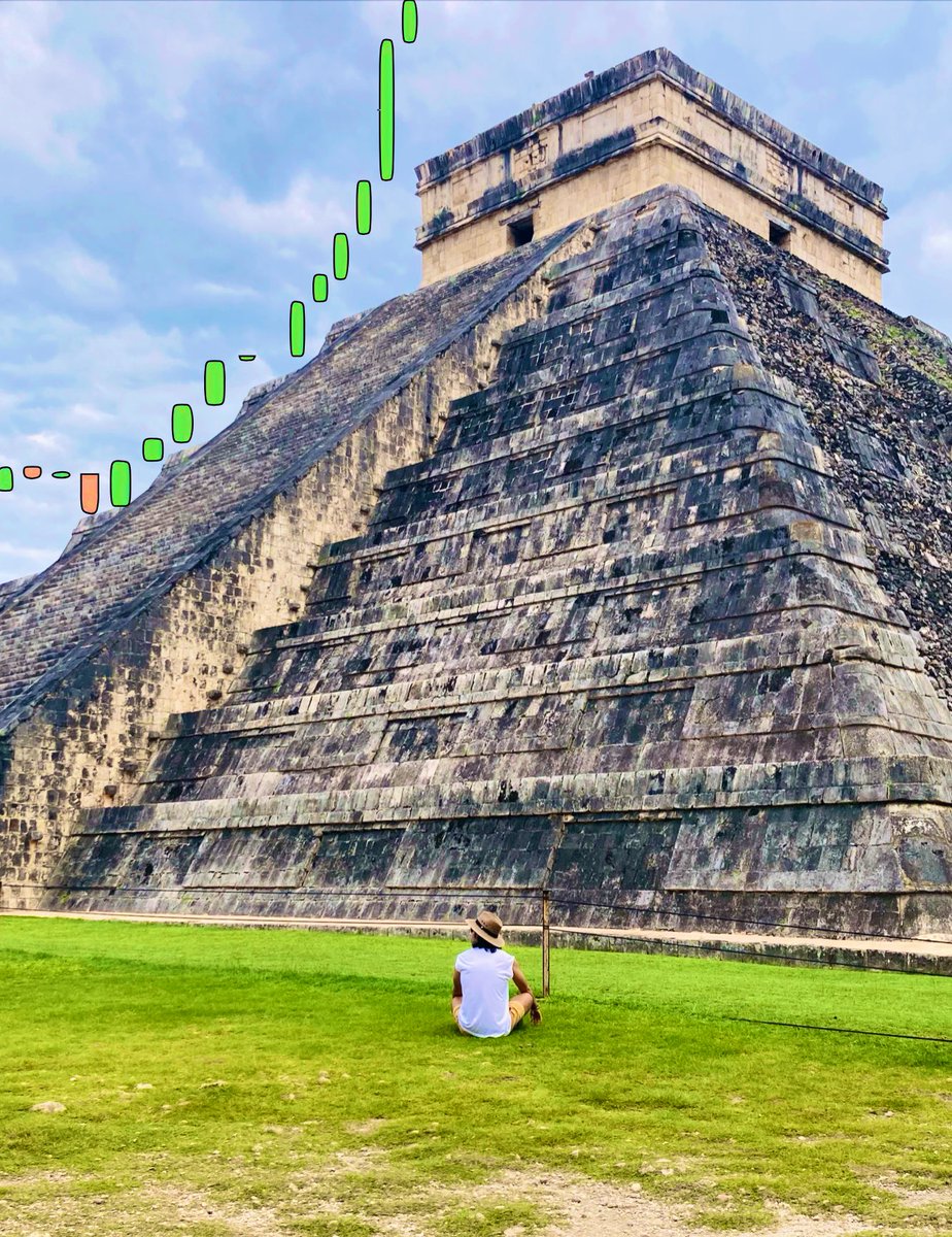cryptowoke999's tweet image. One of the 7 wonders of the world, Chichén Itzá, was absolutely bullish!!📈

#mexico #ChichénItzá 
#godcandle
