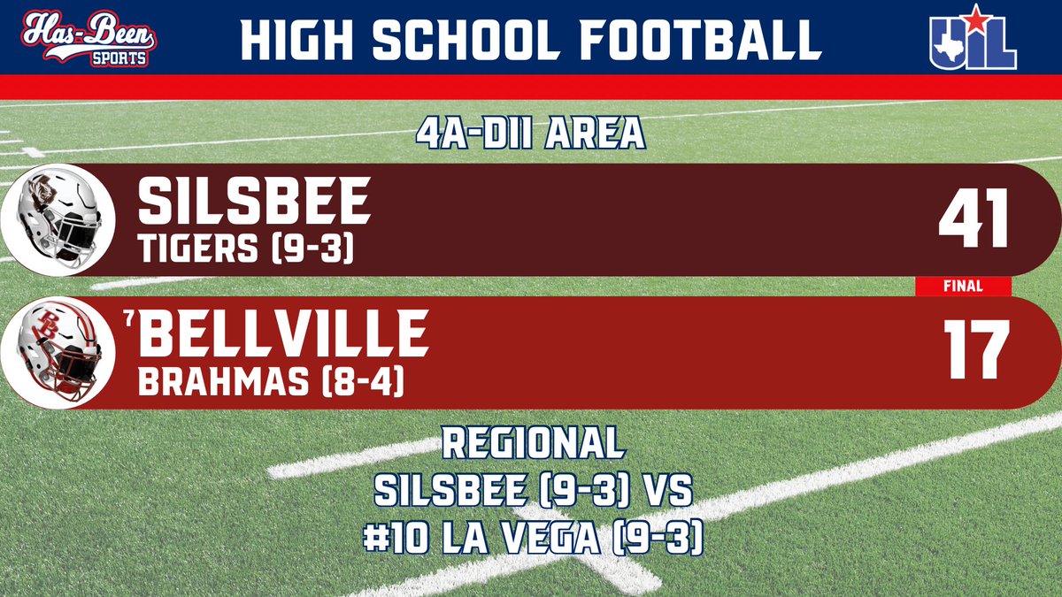Silsbee smashes Bellville, 41-17 #txhsfb