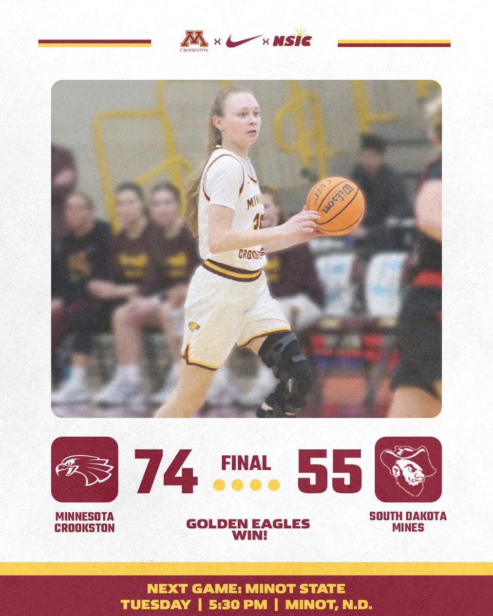 Minnesota Crookston WBB tweet media