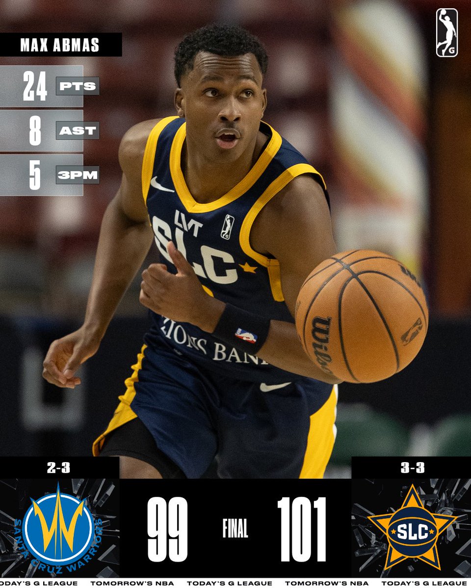 NBA G League (@nbagleague) on Twitter photo Max Abmas posted a game-high in scoring and in three-pointers to help the <a href="/slcstars/">Salt Lake City Stars</a> defeat the Warriors! SLC’s defense held Santa Cruz to 30% 3PT and forced 21 TO tonight. The Stars are now a perfect 3-0 at home.
⭐️ Jones: 17 PTS, 6 REB, 2 STL
⭐️ Tshiebwe: 10 PTS, 19 REB Max Abmas posted a game-high in scoring and in three-pointers to help the <a href="/slcstars/">Salt Lake City Stars</a> defeat the Warriors! SLC’s defense held Santa Cruz to 30% 3PT and forced 21 TO tonight. The Stars are now a perfect 3-0 at home.
⭐️ Jones: 17 PTS, 6 REB, 2 STL
⭐️ Tshiebwe: 10 PTS, 19 REB