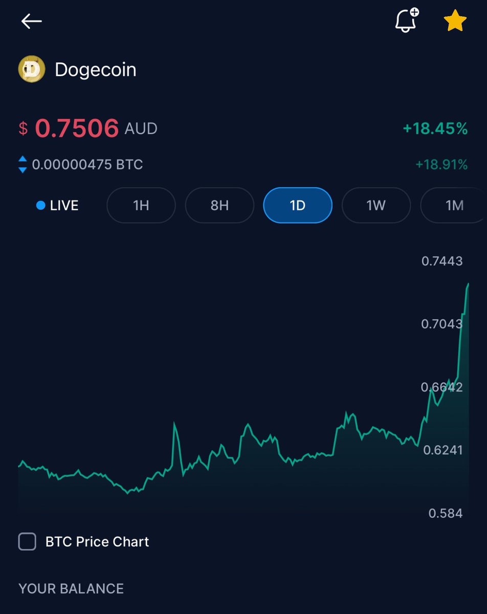 Doge Australia 🇦🇺 tweet media