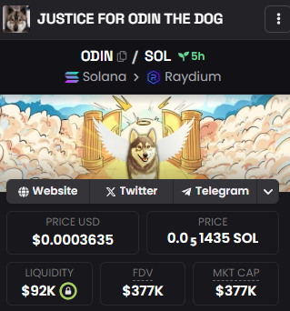 spiritcryptox's tweet photo. $Odin deserves to be higher than this. 

2YHtwbcXFPfNcijXQztYpdYfPhpf82oLBqaq1rWipump https://t.co/ZeAK7x3vWd