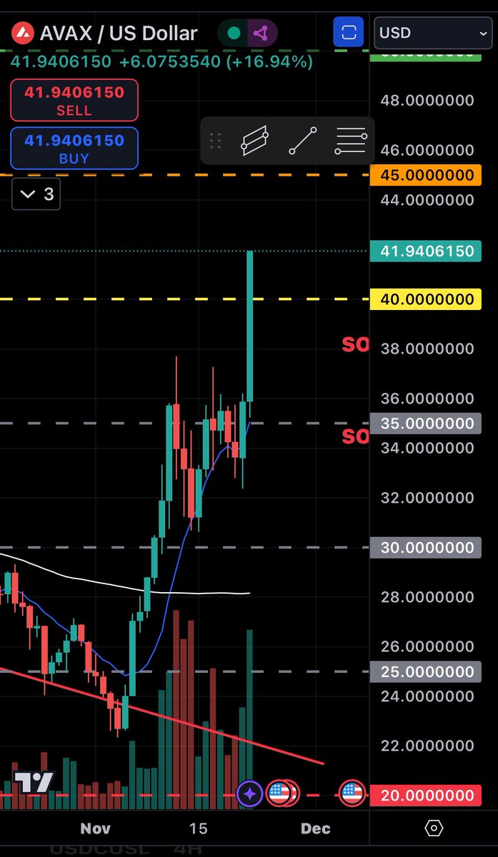 RugMeCoin_eth's tweet photo. @CryptoJoel11341 https://t.co/VMLZBeN3hf