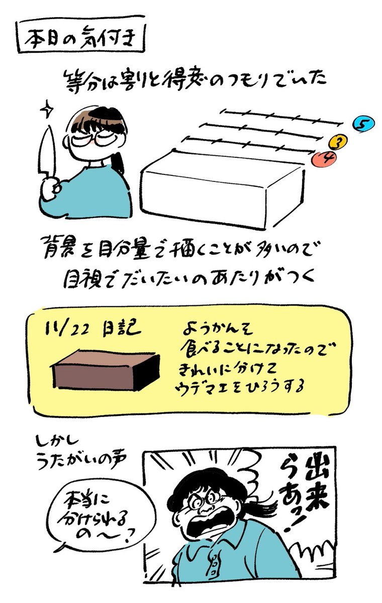 昨日の日記 