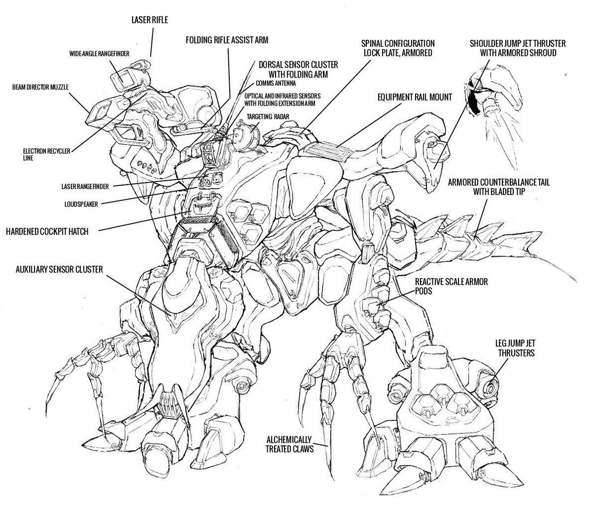 WIP of an original mecha design commission.

A machine designed and piloted by small creatures to fight human warriors.

While this construct is lizard-like in its bionic chassis, its upright configuration is inspired by human bipedal versatility