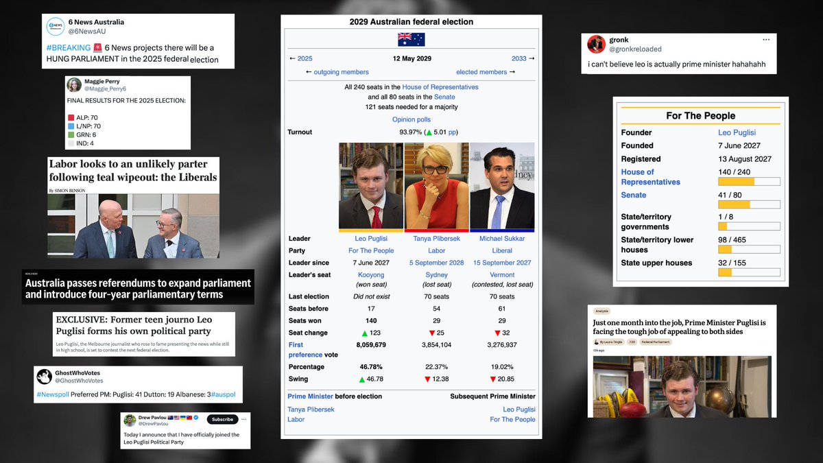 Leonardo Puglisi tweet media