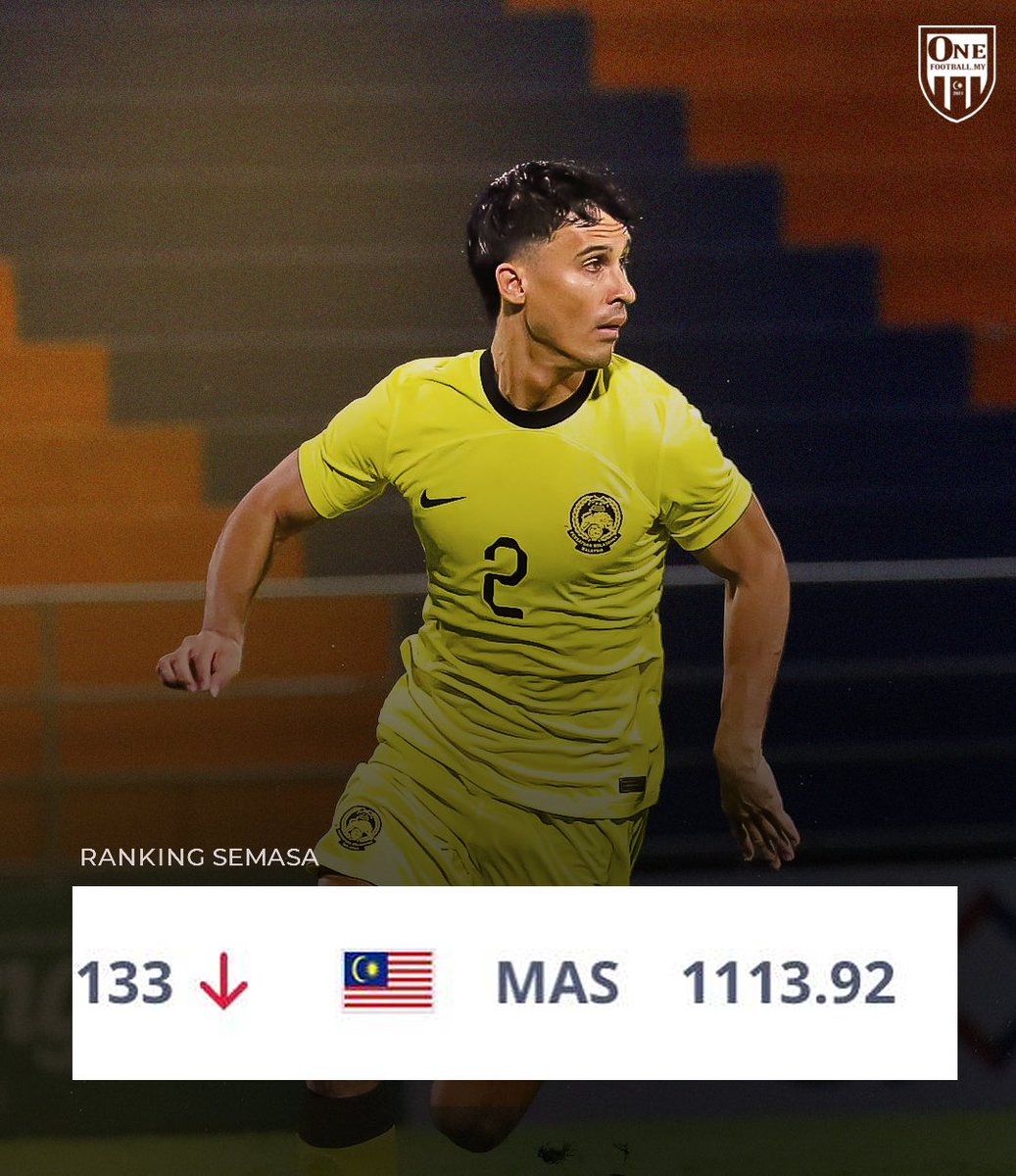 Onefootball.my tweet media