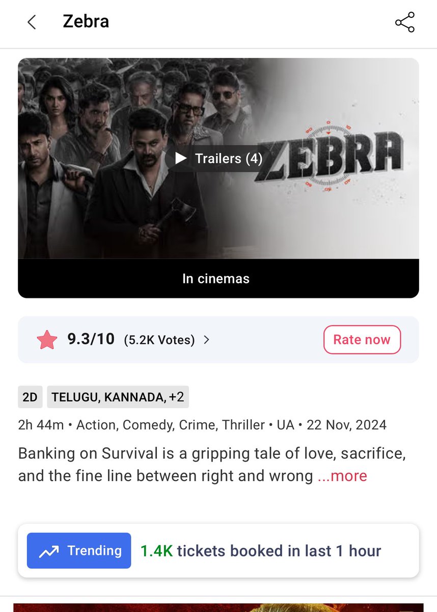 statsforfun319's tweet photo. #Zebra #ZebraReview #ZEBRAOnNov22nd day 2
2-3pm
BMS tickets sold- 1400
Total -5.9k
#DaaliDhananjaya
#SatyaDev https://t.co/5ivQPEuhv9