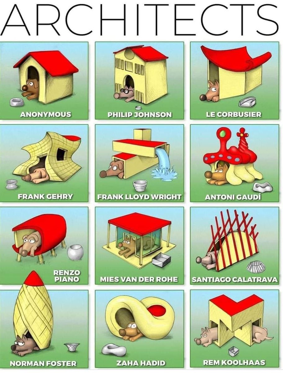 Who is your favorite #architect ? 🏡