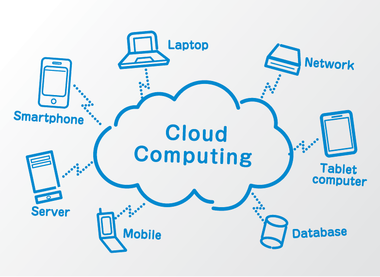 CA_Tech_'s tweet photo. Cloud computing gives you the freedom to access your data and applications from any device with an internet connection. Whether you're traveling, working from home, or at the office, the cloud ensures you have everything you need at your fingertips.

#CloudComputing https://t.co/U3PIANPYE2