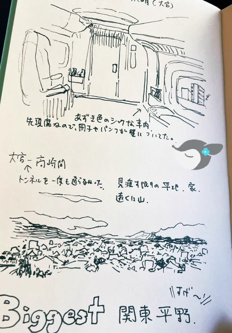 旅の日記
スケッチブック持っていって描きながら回ってたのしかった。 