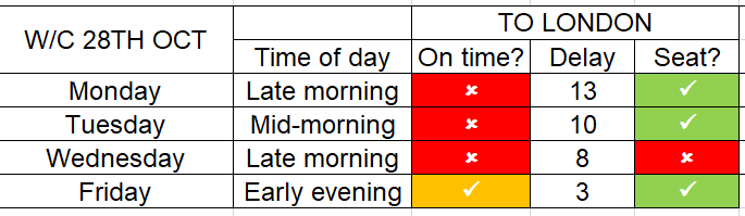 Olly Glover MP 🔶 tweet media