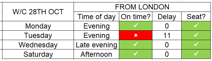 Olly Glover MP 🔶 tweet media