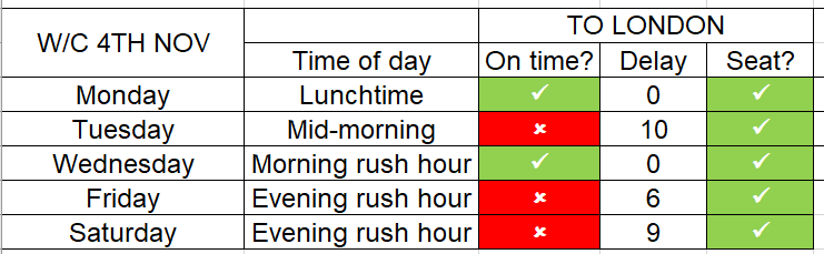 Olly Glover MP 🔶 tweet media