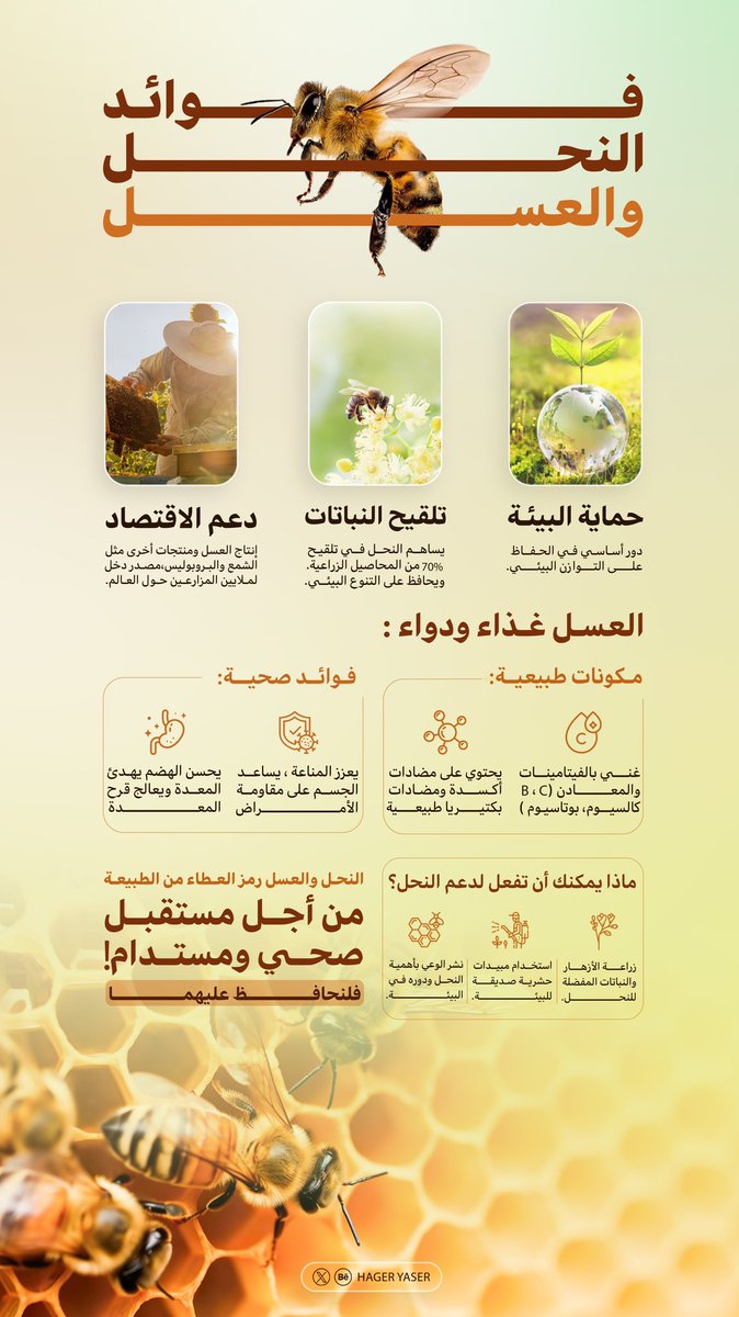 هاجَر | مُصممة جِرافيك ✿ tweet media