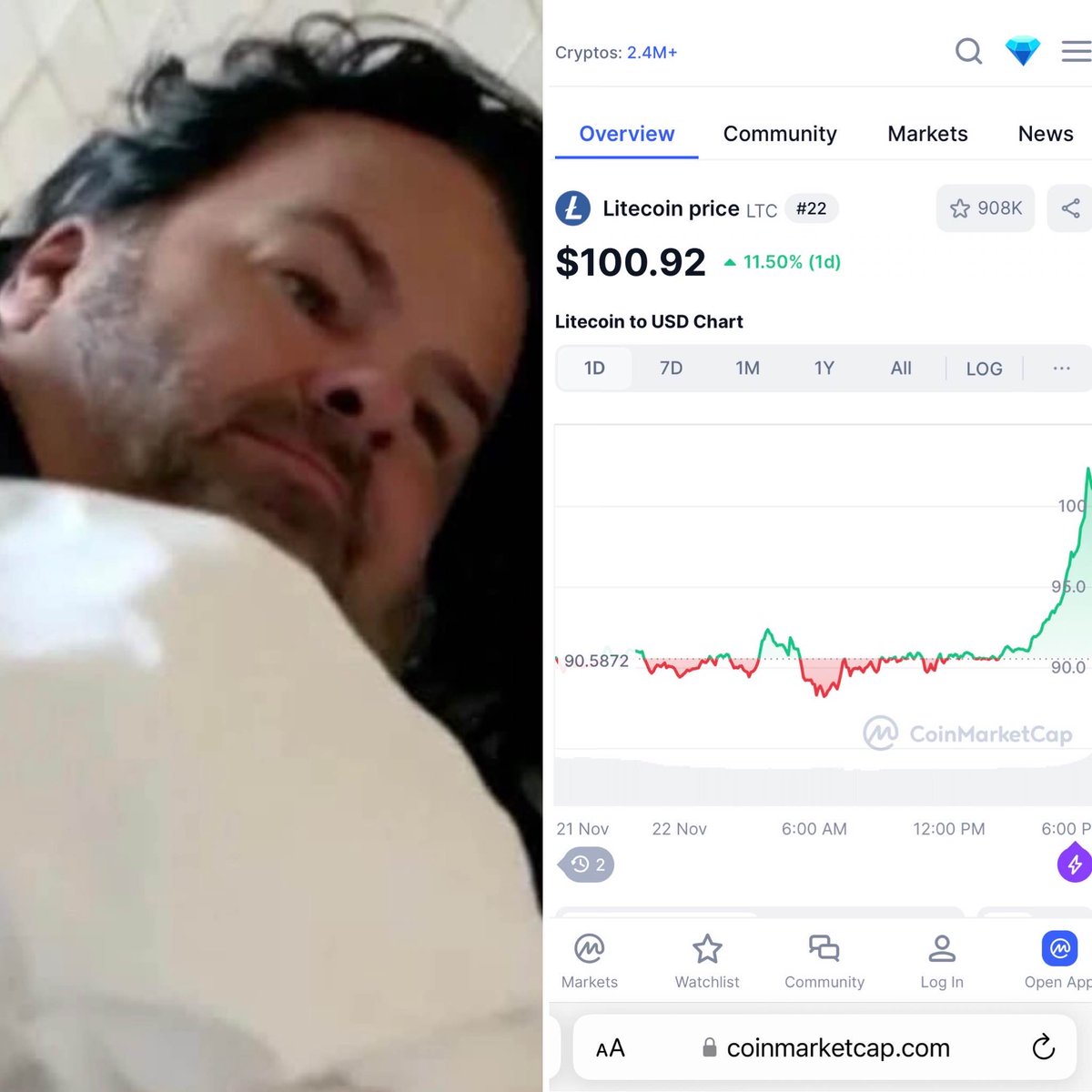 Litecoin tweet media