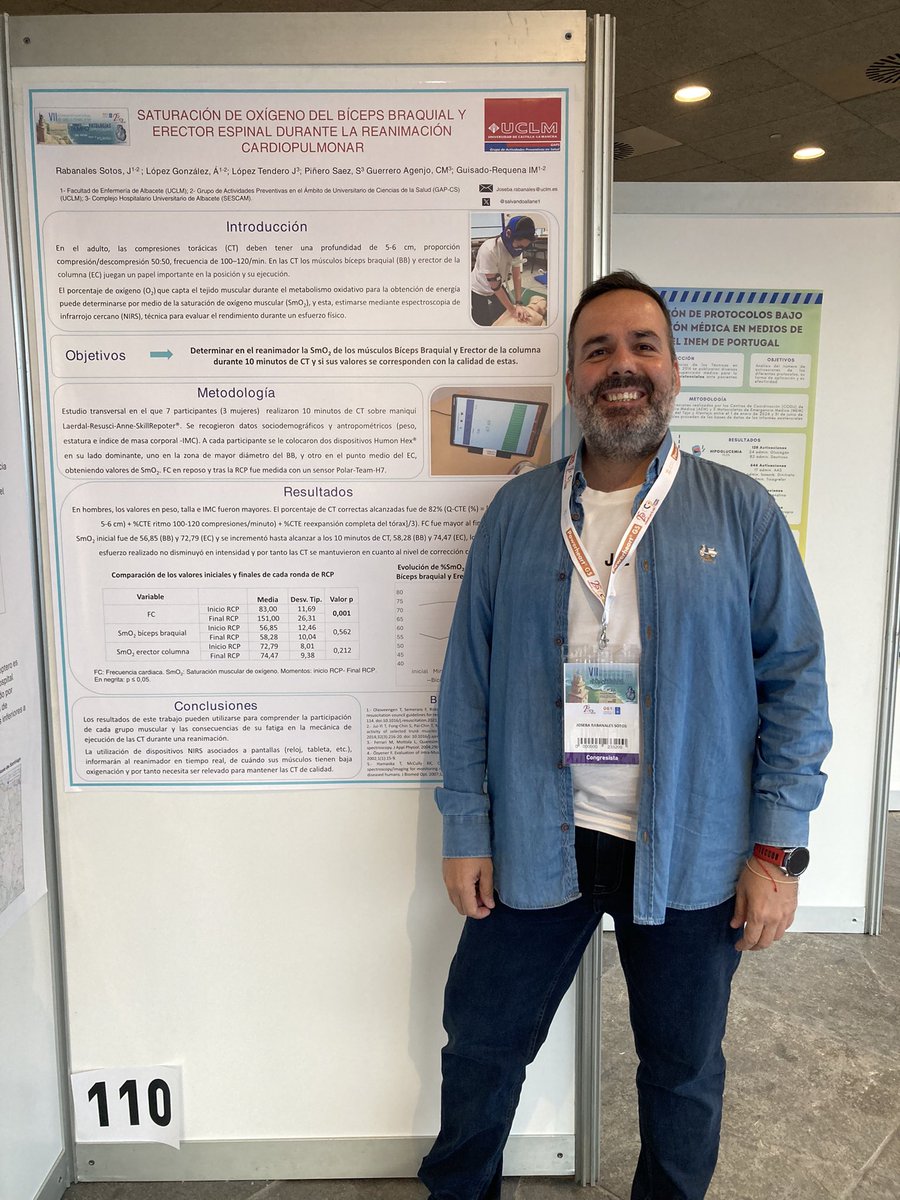 Joseba (@jrabanaless) on Twitter photo Participando en al VII Congreso del CERCP!!!
Divulgando resultados de los proyectos del GAP-CS de <a href="/Enfermeria_Ab/">Enfermería AB UCLM</a> de la <a href="/uclm_es/">Universidad de Castilla-La Mancha</a>.
<a href="/salvandoallane1/">salvandoallanetes</a>
<a href="/dipualba/">Diputación de Albacete</a>
<a href="/cercp/">rcp</a>
<a href="/GUETS_CLM/">GUETS</a>
<a href="/MEUESC_Ab/">Master Enfermería de Urgencia,Emergencias (MEUESC)</a> Participando en al VII Congreso del CERCP!!!
Divulgando resultados de los proyectos del GAP-CS de <a href="/Enfermeria_Ab/">Enfermería AB UCLM</a> de la <a href="/uclm_es/">Universidad de Castilla-La Mancha</a>.
<a href="/salvandoallane1/">salvandoallanetes</a>
<a href="/dipualba/">Diputación de Albacete</a>
<a href="/cercp/">rcp</a>
<a href="/GUETS_CLM/">GUETS</a>
<a href="/MEUESC_Ab/">Master Enfermería de Urgencia,Emergencias (MEUESC)</a>