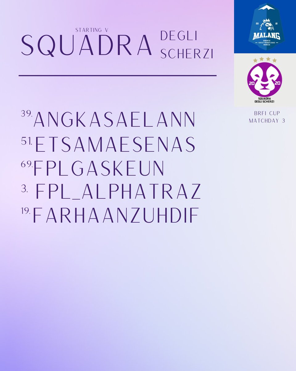 We go five a side for today!

#SDS 🟣