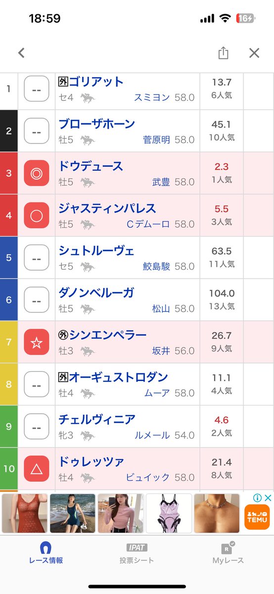 no05_no's tweet photo. 今回のJC予想 https://t.co/Ypflj0pVvp