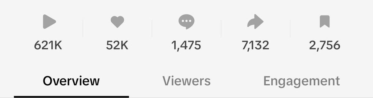 medimoii's tweet photo. ‼️THIS IS YOUR SIGN to keep posting ‼️
I hit 600k views for a cool video and received so many brand collabs throught it.
Grateful for this journey✊🏾
#ugc #UGC #ugccommunity #UGCcreator https://t.co/FrOG9i0tRJ