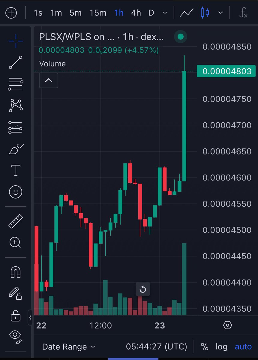 Robbie Davidson tweet media