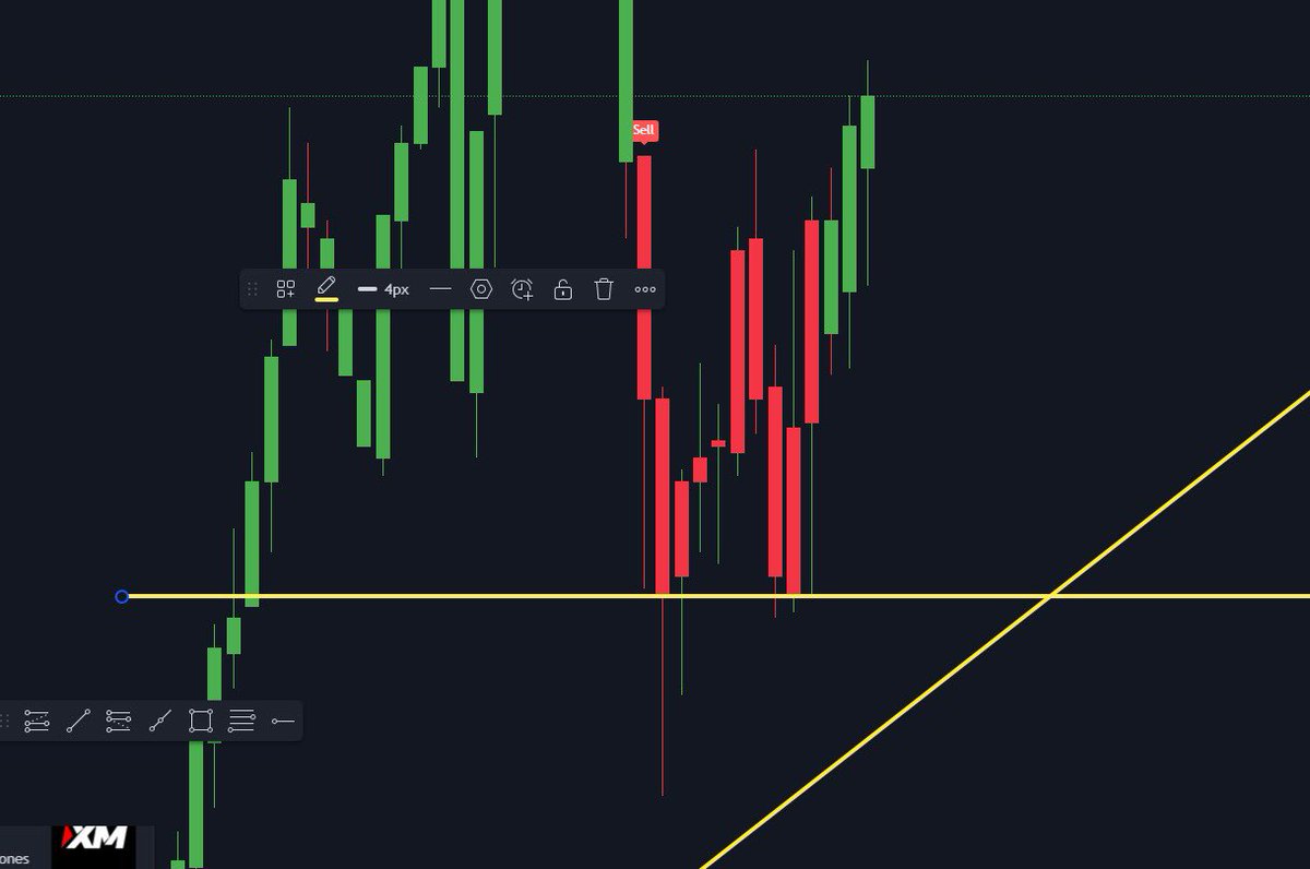 TokyoNFTS's tweet photo. Double bottom for WAX protocol ($WAXP) at 0.435, rebound up. https://t.co/2bv4K1jHcq