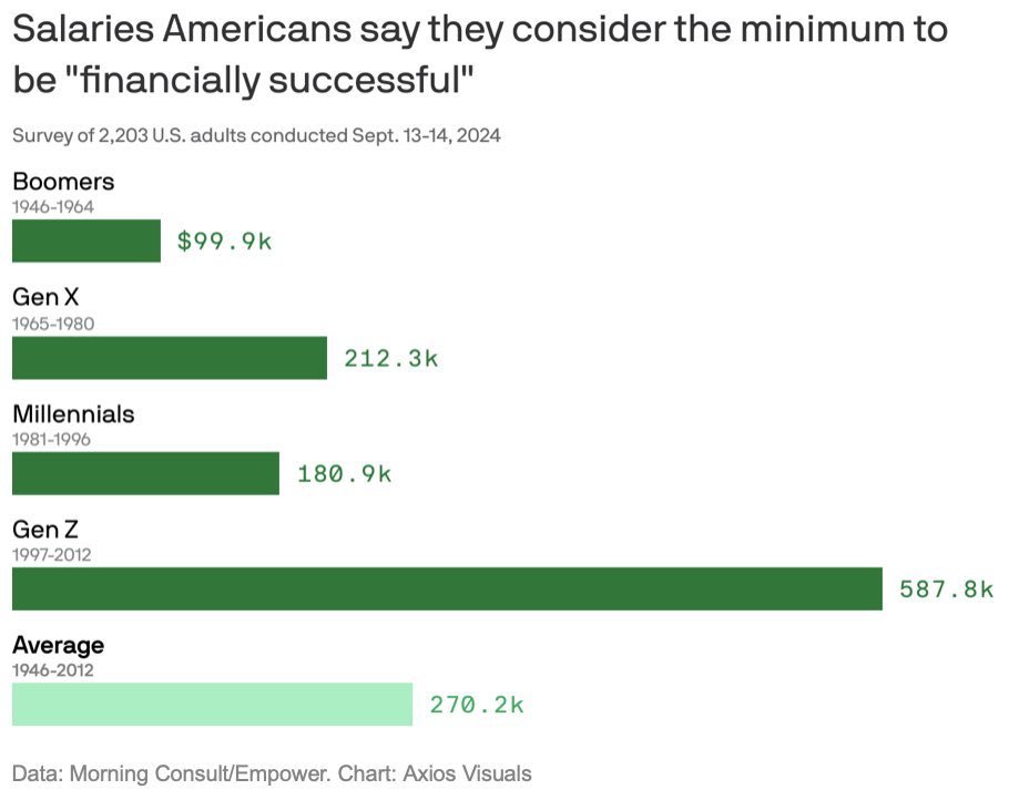 CJ Young on bluesky same handle tweet media