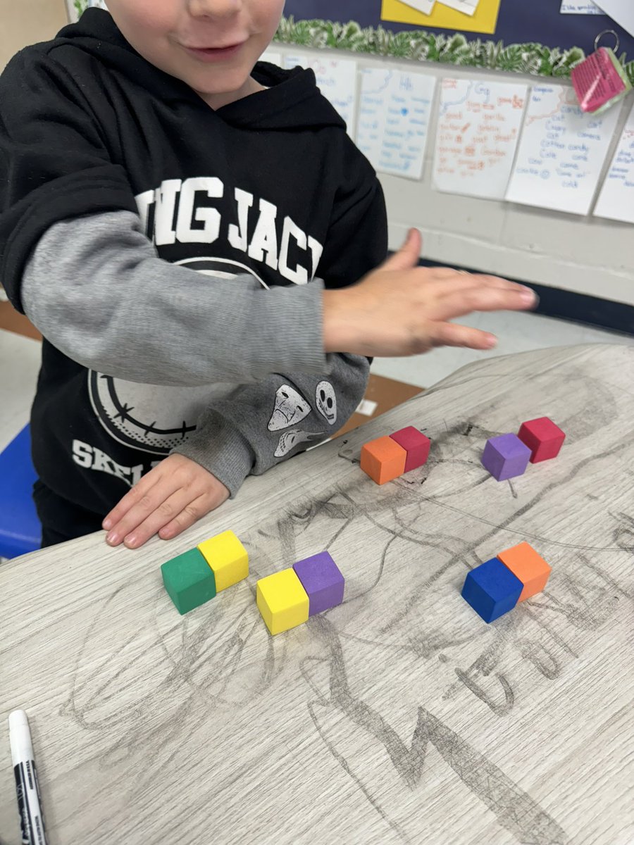 mrsdeltinsclass's tweet photo. Creating parts of wholes! #fhleads https://t.co/3HqZqJs15Y