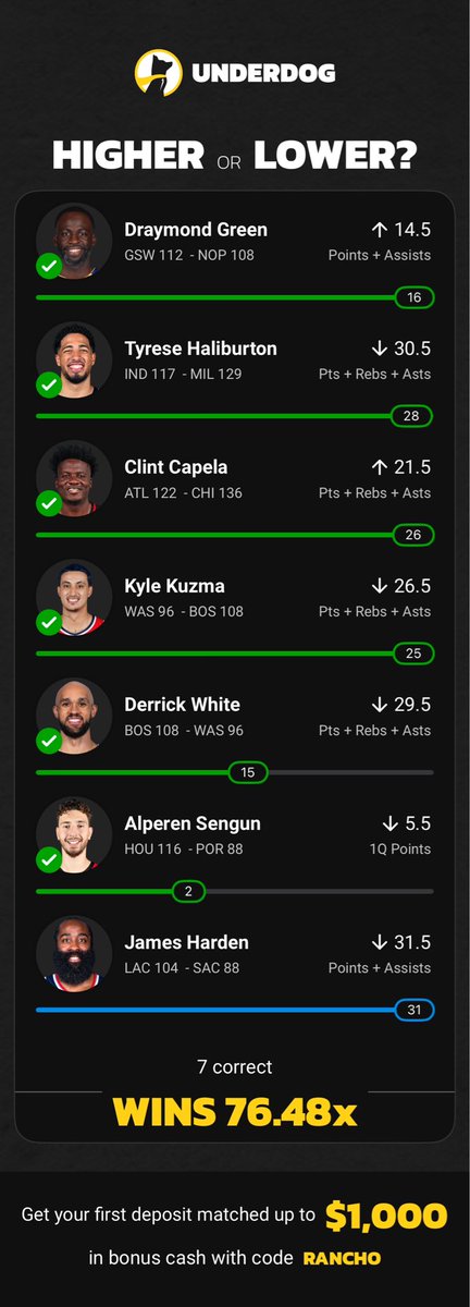 FFbronco tweet media