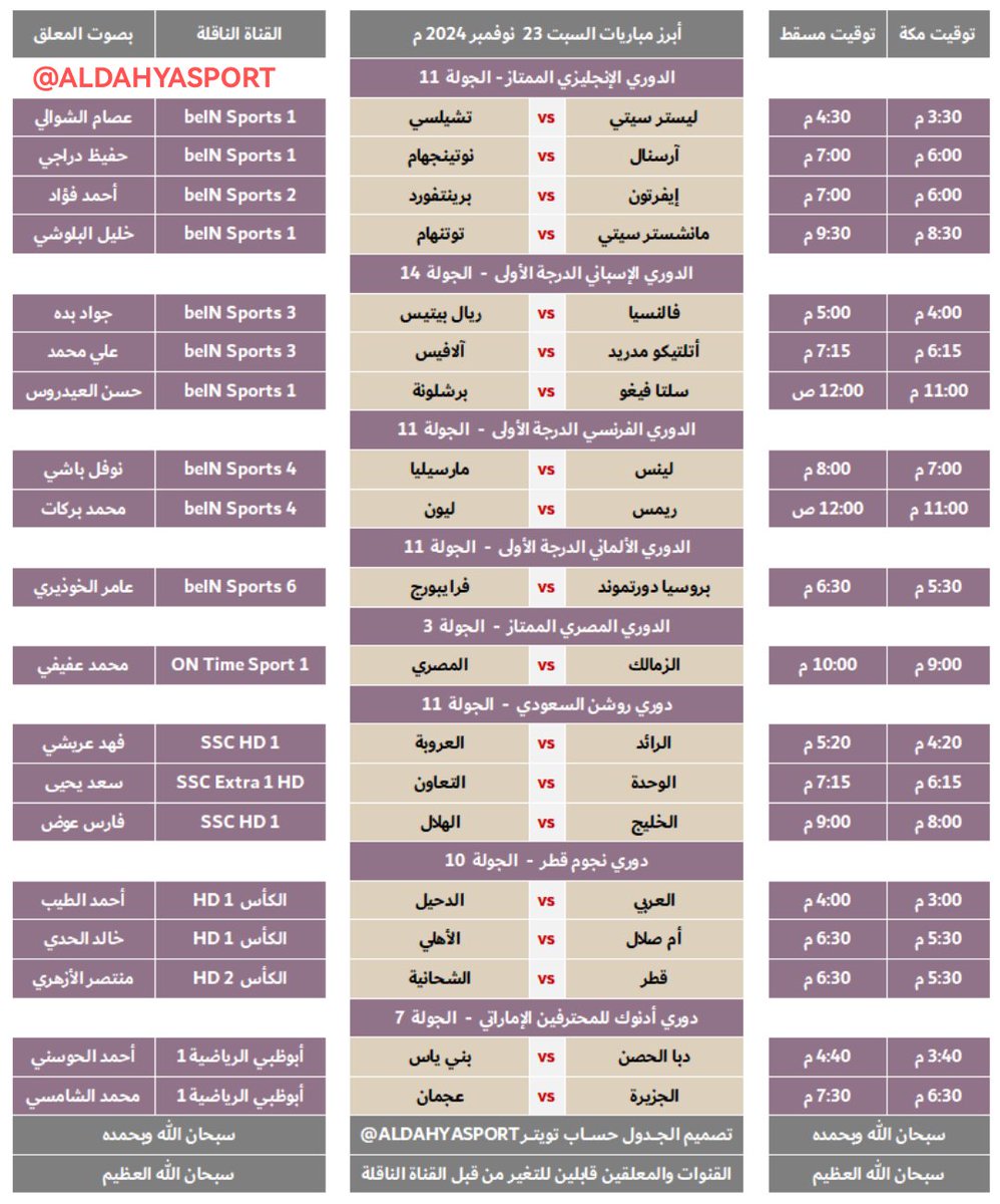 الداهية سبورت (@aldahyasport) on Twitter photo 💠جدول مباريات السبت 23 نوفمبر 2024 م:
🔹بتوقيت مسقط🇴🇲
🔸بتوقيت مكة المكرمة 🇸🇦
#مباريات_السبت
<a href="/khamis7777/">خميس البلوشي</a> 💠جدول مباريات السبت 23 نوفمبر 2024 م:
🔹بتوقيت مسقط🇴🇲
🔸بتوقيت مكة المكرمة 🇸🇦
#مباريات_السبت
<a href="/khamis7777/">خميس البلوشي</a>