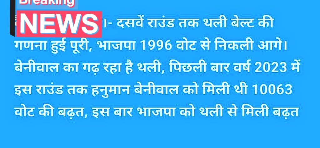 खींवसर उपचुनाव

#kanikabeniwal 
#खींवसर_उपचुनाव_2024
#ElectionResults2024
#RajasthanByElection2024