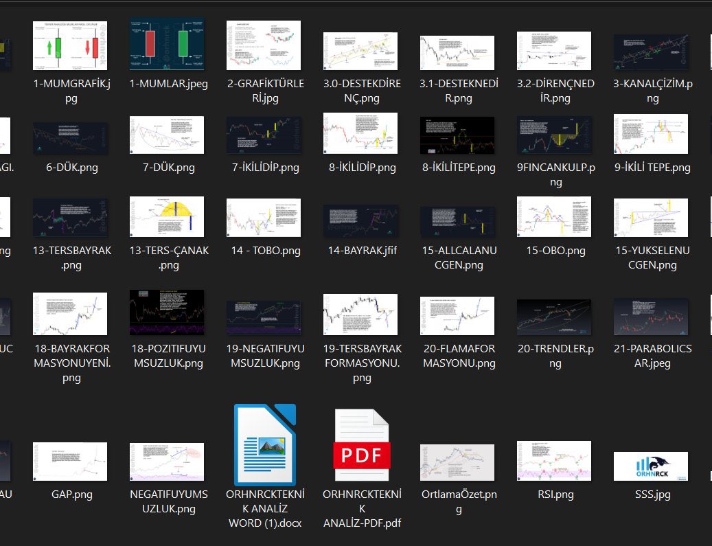 TEKNİK ANALİZ ÖĞRENMEK İSTEYENLER

Teknik/temel analiz hakkında ne biliyorsam, A'dan Z'ye bu sayfadan sizlere gün gün  herkesin anlayacağı şekilde anlatacağım.

📢Lütfen bu Tweet'i beğenip, RT yaparak elden ele yayalım.

#btc #eth #bnb #slp #enj #doge #btt #shib #bat #hot #dot