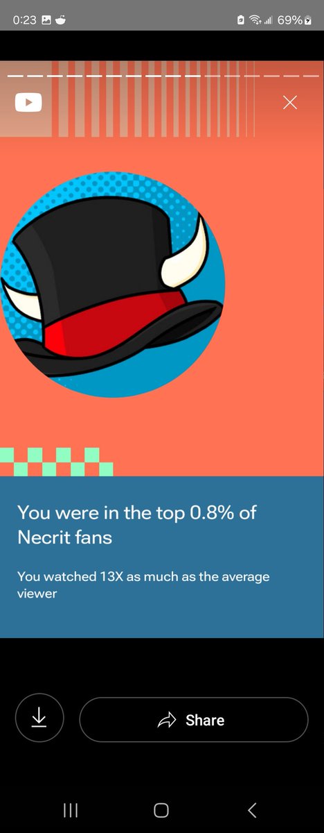 FiruloVT's tweet photo. @Necrit94 huh, I swear I didn't watched you that much... and I never left a comment in any of your videos or a like. 
Maybe your next video I'll leave a like or comment or something. https://t.co/yupmd724KG