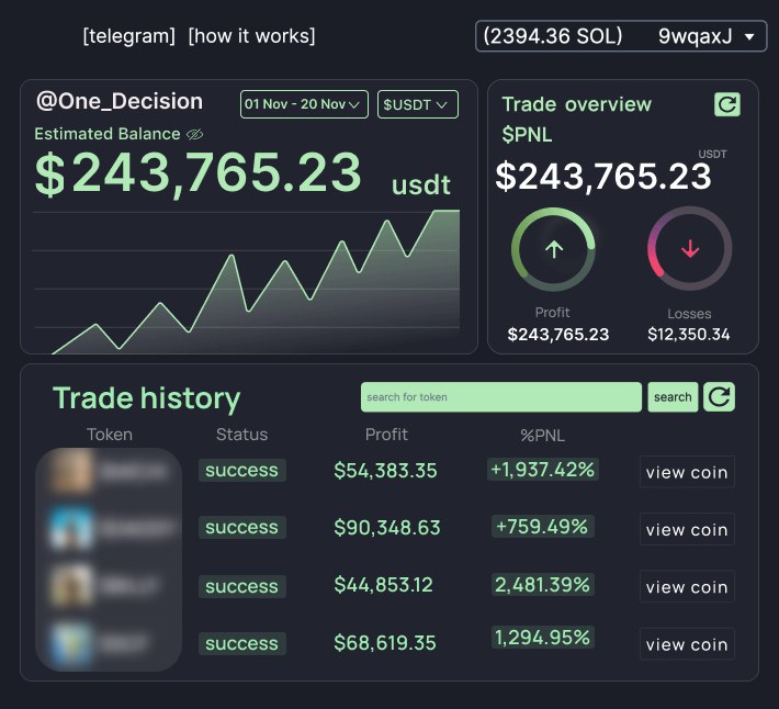 我製作了一個用於交易迷因幣的機器人！

僅僅幾天時間，它就將250美元增長到50,000美元！我是認真的，這不是騙局。

- $BARSIK: 220倍
- $FRED: 75倍
- #CHILLGUY: 1920倍

以下是它的運作方式及完整的源代碼👇🧵 

#空投 #空投查詢 #空投領取 #空投教程 #空投線程 #Airdrop
