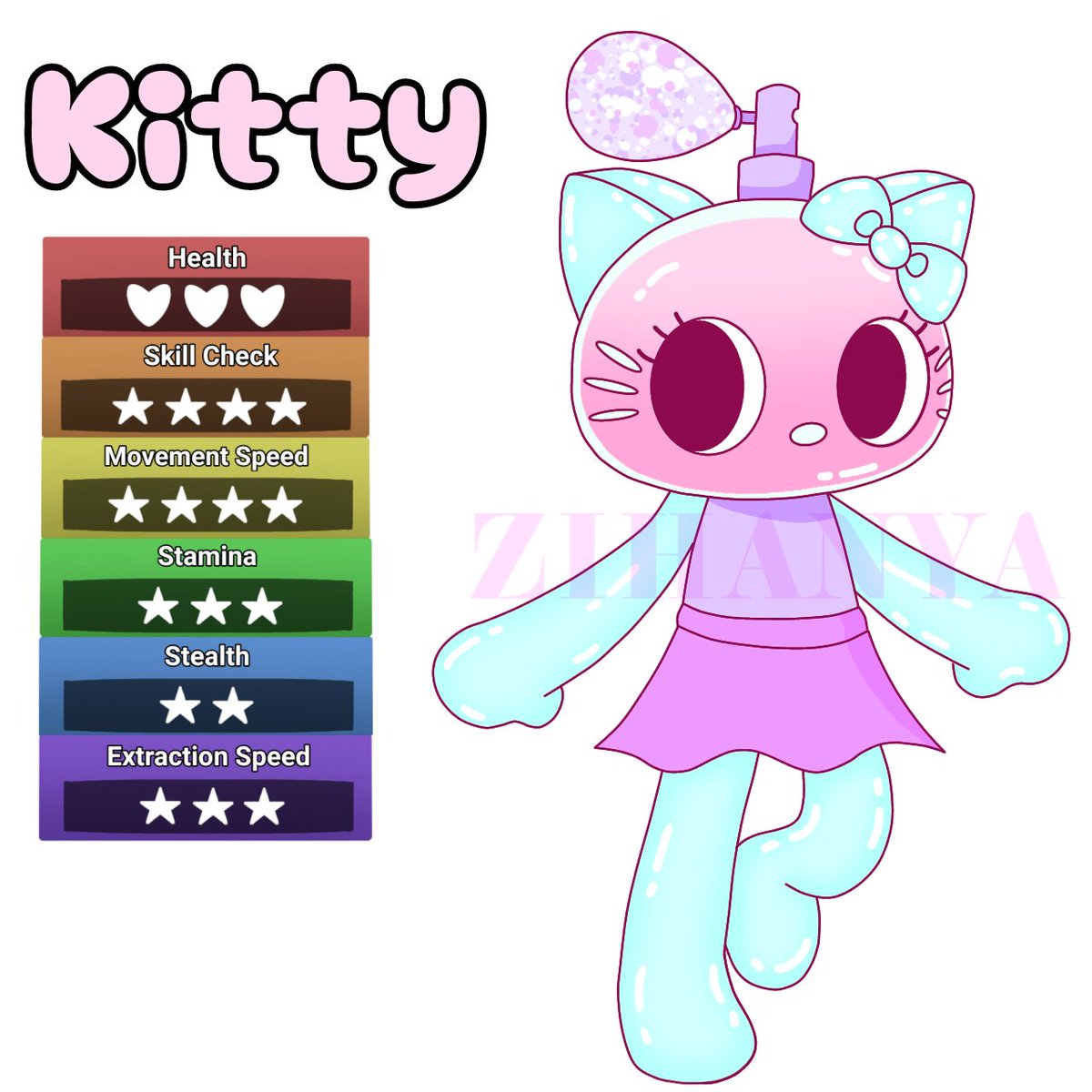 ZinyaTheOwl's tweet photo. ¡KITTY!
#dandysworldart #dandysworldoc https://t.co/j8ON2RBxm7