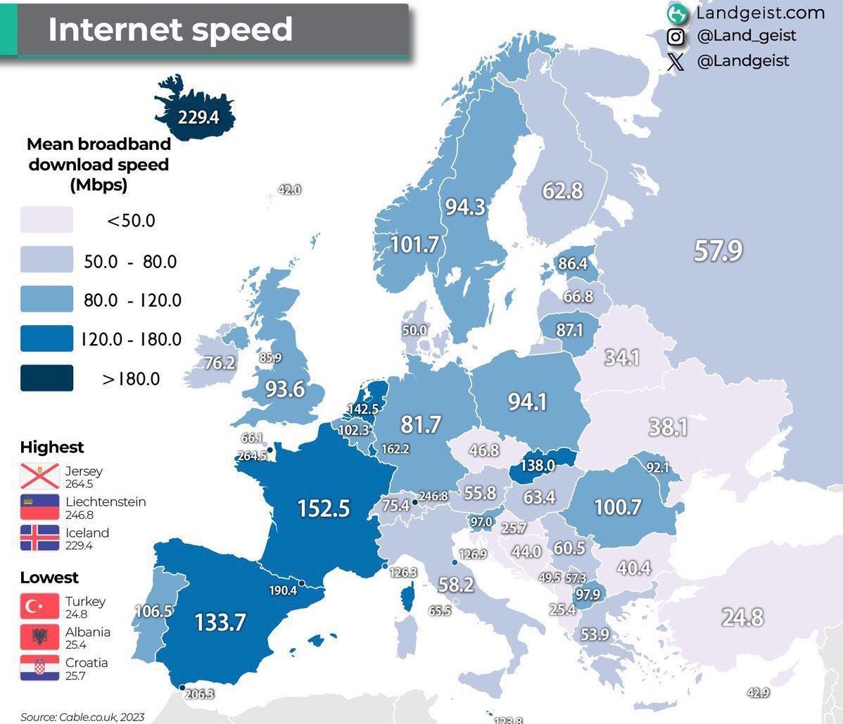 Michael A. Arouet tweet media