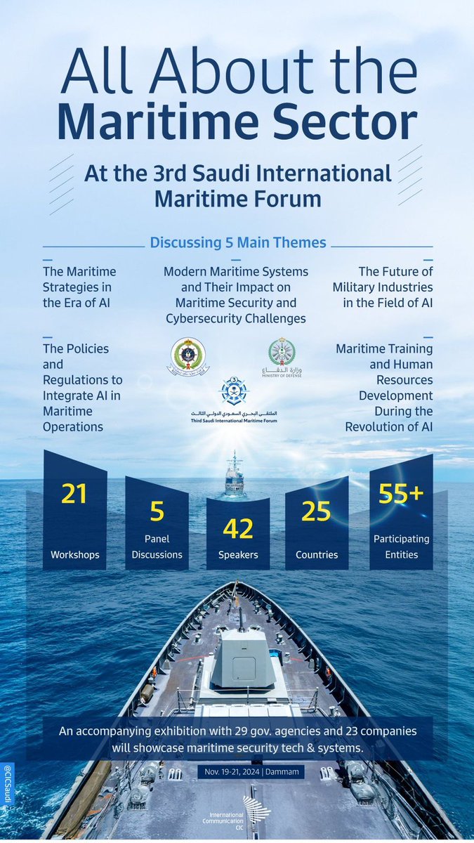 SaudiTVEN's tweet photo. What is the international law of the sea, and how can #AI transform maritime strategies and operations? These questions and more will be explored at the 3rd Saudi International Maritime Forum. #SIM2024 https://t.co/GecGlOG731