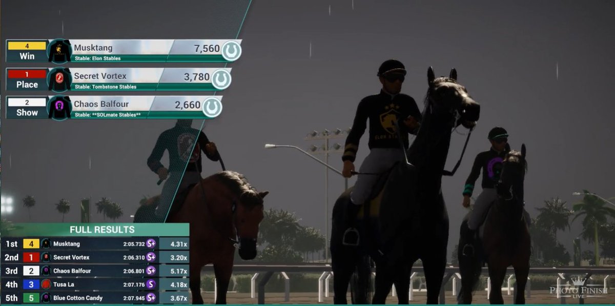 ElonStables's tweet photo. Musktang is back at it again. 🥇 Good race! 🏇💨 https://t.co/GH32xNCJfz