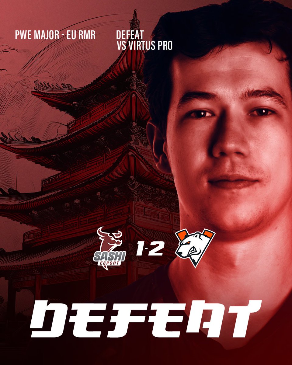 Sashi Esport 🥩 (@sashi_esport) on Twitter photo 1-2 against <a href="/virtuspro/">Virtus.pro</a> and we are 2-2 in the RMR.
We took a convincing victory on VP’s map pick of Ancient, but unfortunately they got the best of us on the next two maps.
The hope still continues though, as we have one more chance to qualify for the major tomorrow 🙏 1-2 against <a href="/virtuspro/">Virtus.pro</a> and we are 2-2 in the RMR.
We took a convincing victory on VP’s map pick of Ancient, but unfortunately they got the best of us on the next two maps.
The hope still continues though, as we have one more chance to qualify for the major tomorrow 🙏