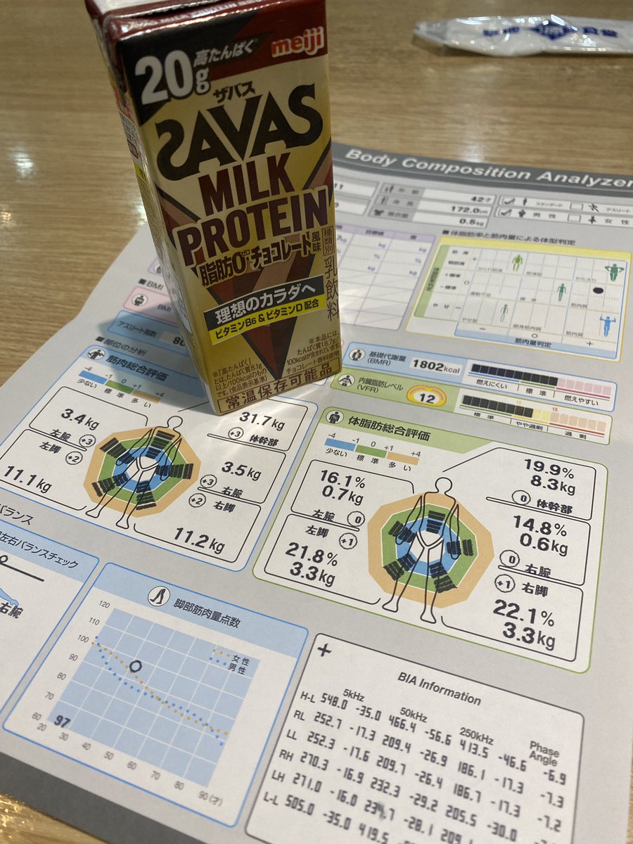 タニタの計測結果みながら飲むプロテインが一番うまいんですよね。