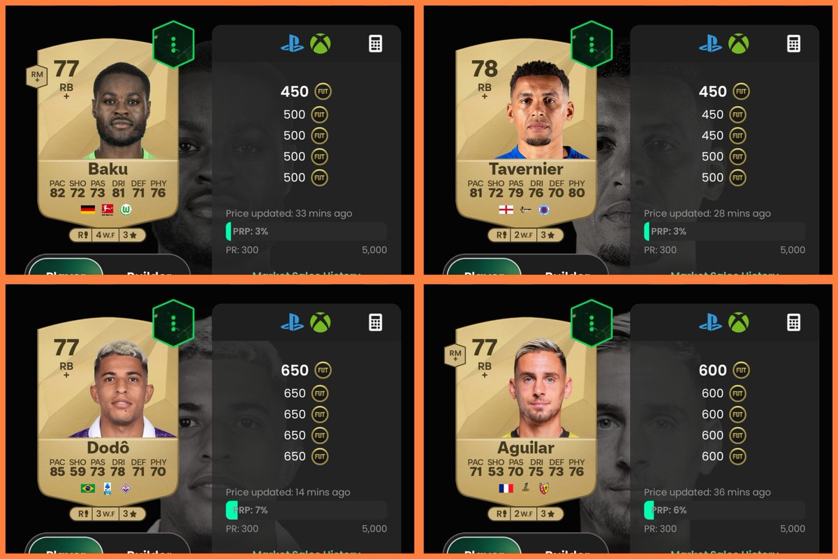 TradingEi's tweet photo. Black Friday Preparation - Flash⚡️SBCs

Low Budget Club Stock Guide 1️⃣

First Position: RB

Buy Prices are always as close as possible to discard (f.e. during SQB Rewards):
🥇Common <450 (82s <600)
🥇Rare <650
🥈 <400

100💚 + 10🔁 for next position (LB)🤗

Make sure to Follow🤝🏻 https://t.co/TPrBxdB7ds