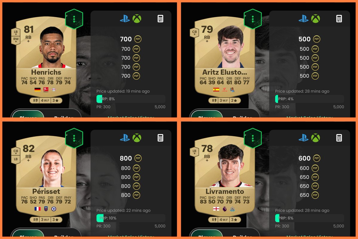 TradingEi's tweet photo. Black Friday Preparation - Flash⚡️SBCs

Low Budget Club Stock Guide 1️⃣

First Position: RB

Buy Prices are always as close as possible to discard (f.e. during SQB Rewards):
🥇Common <450 (82s <600)
🥇Rare <650
🥈 <400

100💚 + 10🔁 for next position (LB)🤗

Make sure to Follow🤝🏻 https://t.co/TPrBxdB7ds