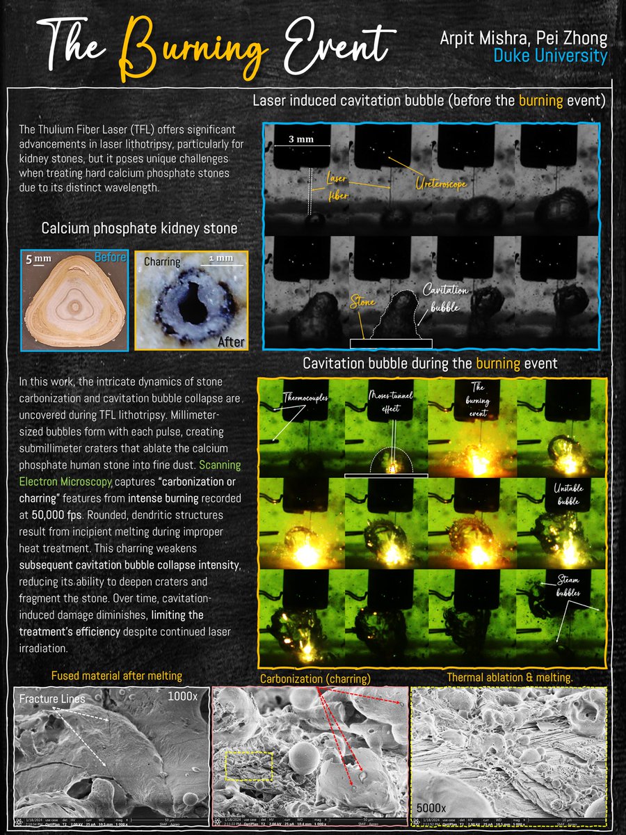 Arpit Mishra (@arpitmiitkgp) on Twitter photo We’re thrilled to present “The Burning Event” — our Gallery of Fluid Motion entry for the 77th Annual APS Division of Fluid Dynamics Meeting (#APSDFD2024 )! <a href="/apsfluiddynamic/">APS Division of Fluid Dynamics</a>
DOI: gfm.aps.org/meetings/dfd-2…
Thanks to <a href="/DukeU/">Duke University</a> <a href="/DukeMEMS/">DukeMEMS</a> ,
<a href="/ipgphotonics/">IPG Photonics</a> <a href="/DornierMedTech/">Dornier MedTech</a> <a href="/NIH/">NIH</a> We’re thrilled to present “The Burning Event” — our Gallery of Fluid Motion entry for the 77th Annual APS Division of Fluid Dynamics Meeting (#APSDFD2024 )! <a href="/apsfluiddynamic/">APS Division of Fluid Dynamics</a>
DOI: gfm.aps.org/meetings/dfd-2…
Thanks to <a href="/DukeU/">Duke University</a> <a href="/DukeMEMS/">DukeMEMS</a> ,
<a href="/ipgphotonics/">IPG Photonics</a> <a href="/DornierMedTech/">Dornier MedTech</a> <a href="/NIH/">NIH</a>