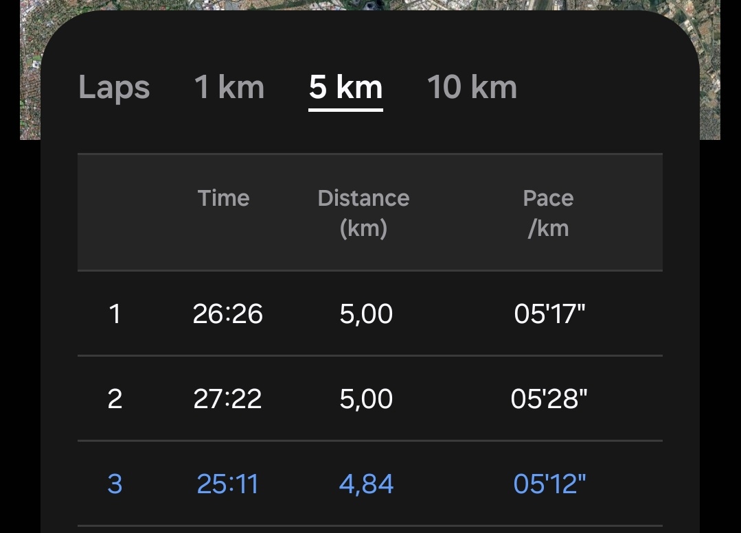 SelloMothemane's tweet image. We up!

#Running 
#mgijimi
#Runners
#15km