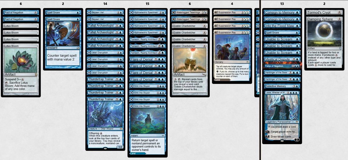 TennoTCG's tweet photo. Modern Challenge top 8!

R1 - Domain ❌🪻🪻
R2 - Storm ❌🪻🪻
R3 - Ygra Combo 🪻❌🪻
R4 - Mardu Energy 🪻❌🪻
R5 - Sire Eldrazi Tron ❌🪻🪻
R6 - Necro (Conceded)

QF - Mardu ❌❌

Went 4-2 in yesterday's challenge to a top 8 today. Not bad after a 3 week hiatus I guess 😅 https://t.co/eDhjwxROto
