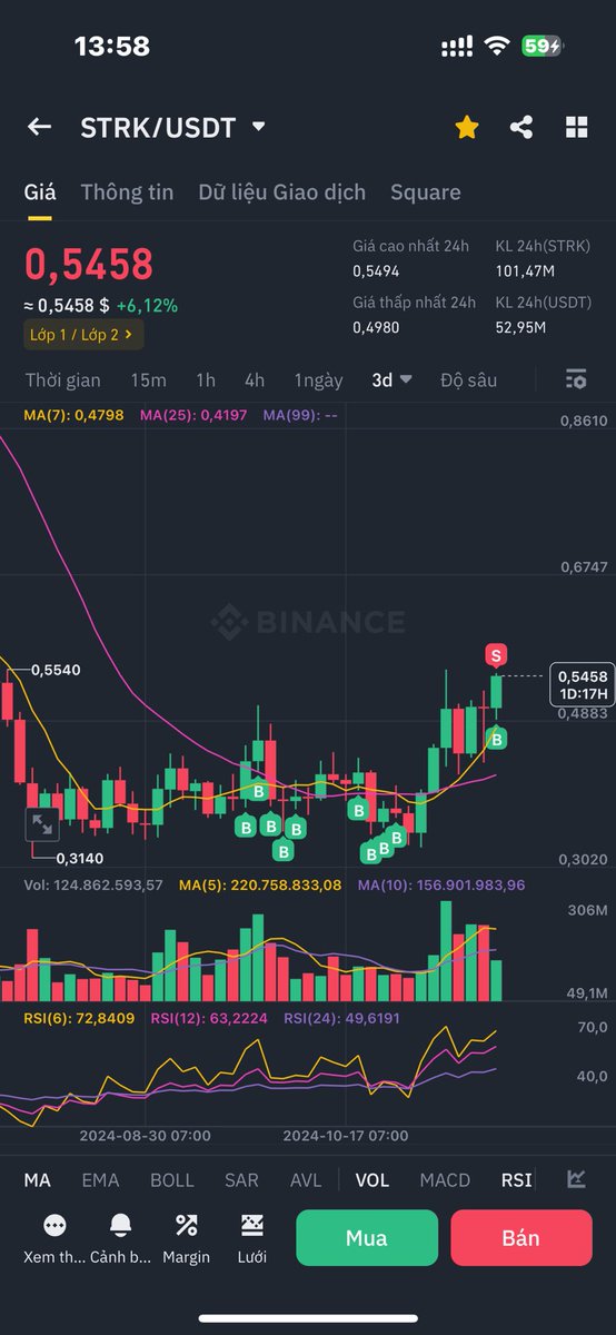 0₿itcoin tweet media