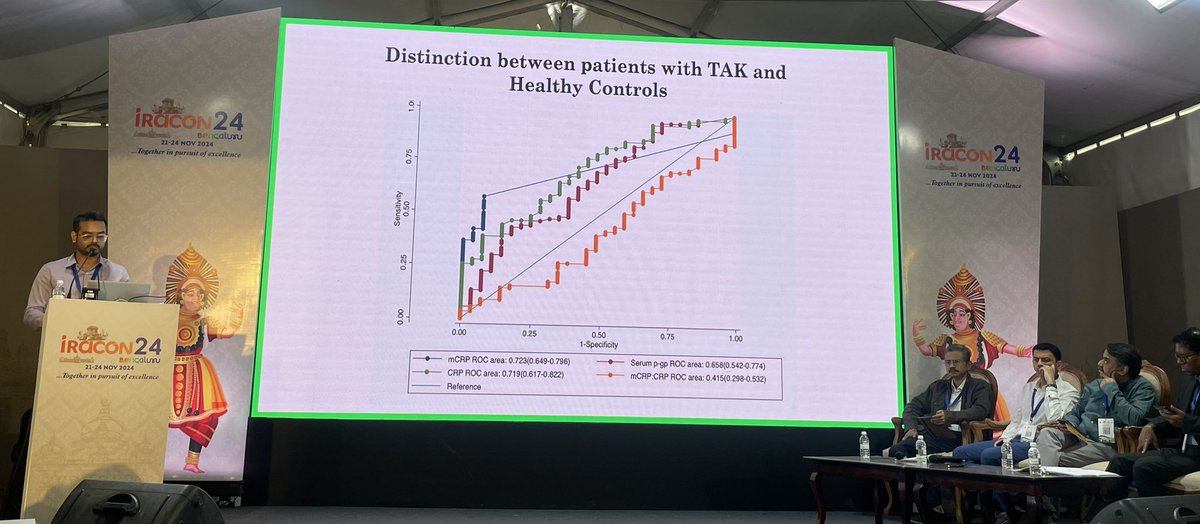 🌟Presented our work ‘Serum p-glycoprotein and monomeric C-reactive protein are novel biomarkers of Takayasu arteritis and serum p-glycoprotein is associated with inactive disease’ <a href="/IRACON24Blr/">IRACON 24</a>🌟

⭐️Key highlight’s ⭐️

✨ Serum p-gp, mCRP and CRP are elevated in TAK compared to