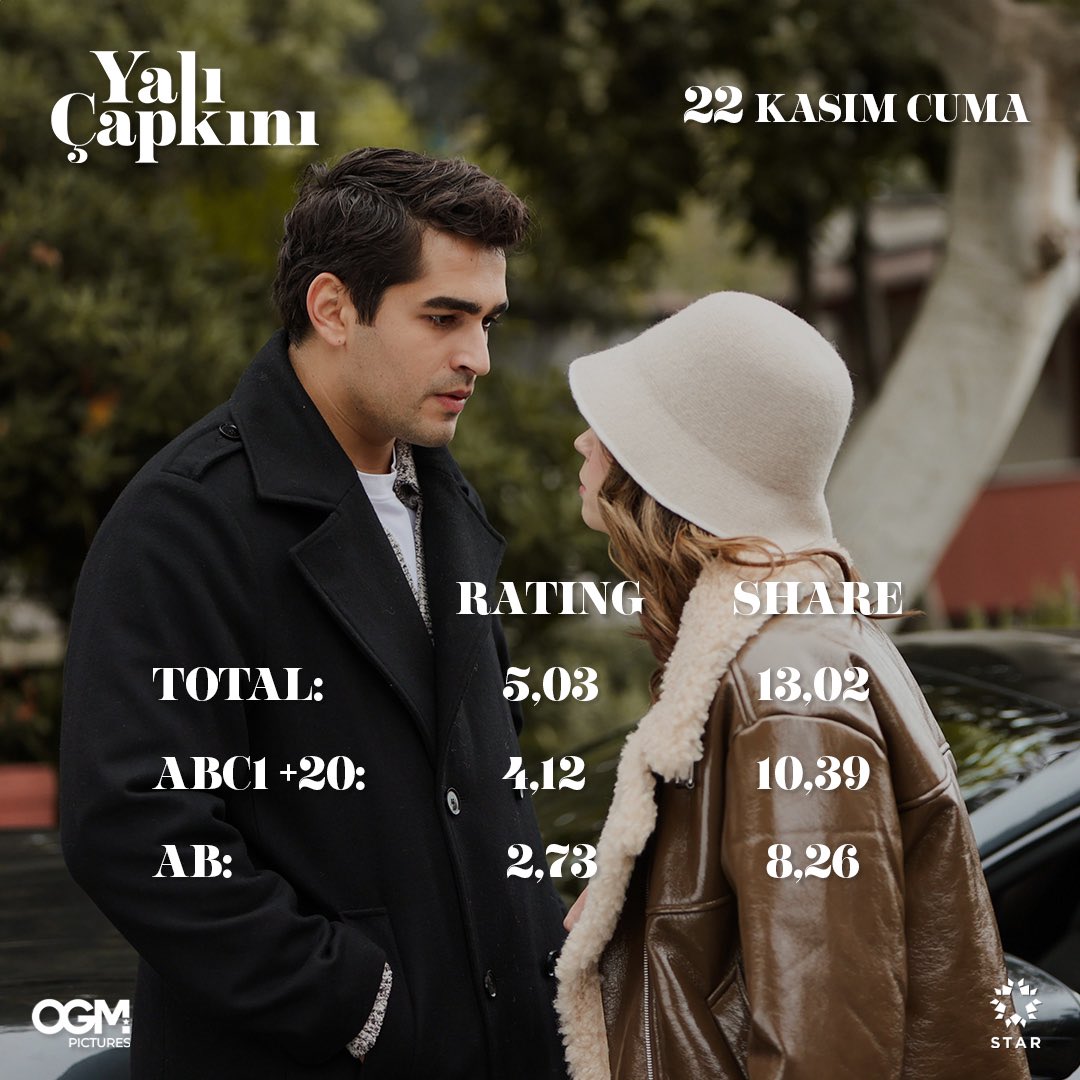 yalicapkinidizi's tweet photo. Tüm izleyicilerimize teşekkürler! ❤️
@OGMPictures https://t.co/MGHaCY7edC