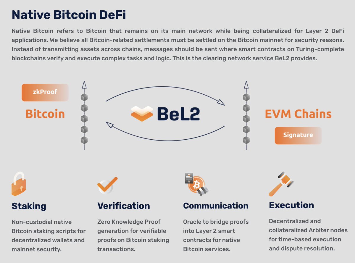 $ELA is THE Native Bitcoin DeFi 

Imagine you have a big box of LEGO blocks that you can build anything with—like castles, cars, or even your own little city. Now, let's say Bitcoin is like the biggest, strongest LEGO block you have, but it's a bit old and can't do some of the